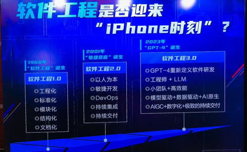 軟件工程是否迎來iPhone時刻？解析軟件技術推廣服務的變革
