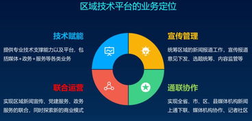 厚建軟件閃耀CCBN2019 融媒體建設方案與新品獲業界高度認可