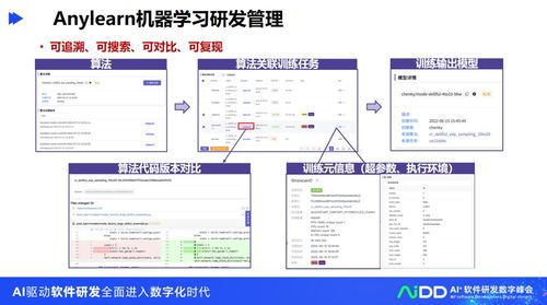 清華大學龍明盛教授 人工智能工程化軟件研發與應用軟件開發的前沿探索
