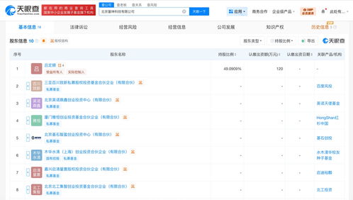 旗下基金等入股人工智能公司量坤科技，助力AI應(yīng)用軟件研發(fā)